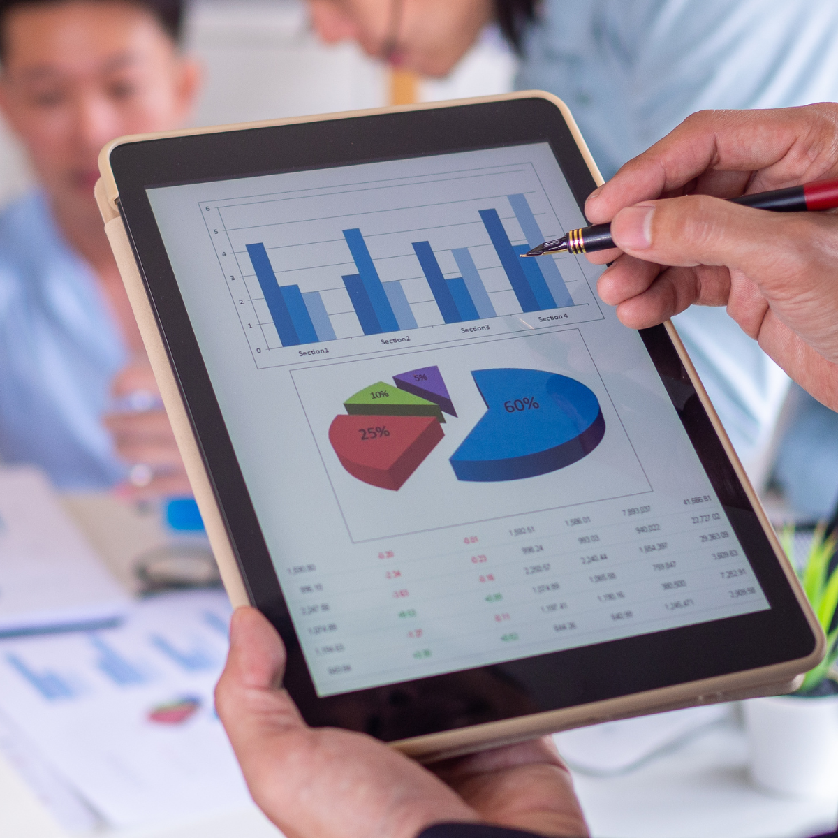 Test and Optimize Performance